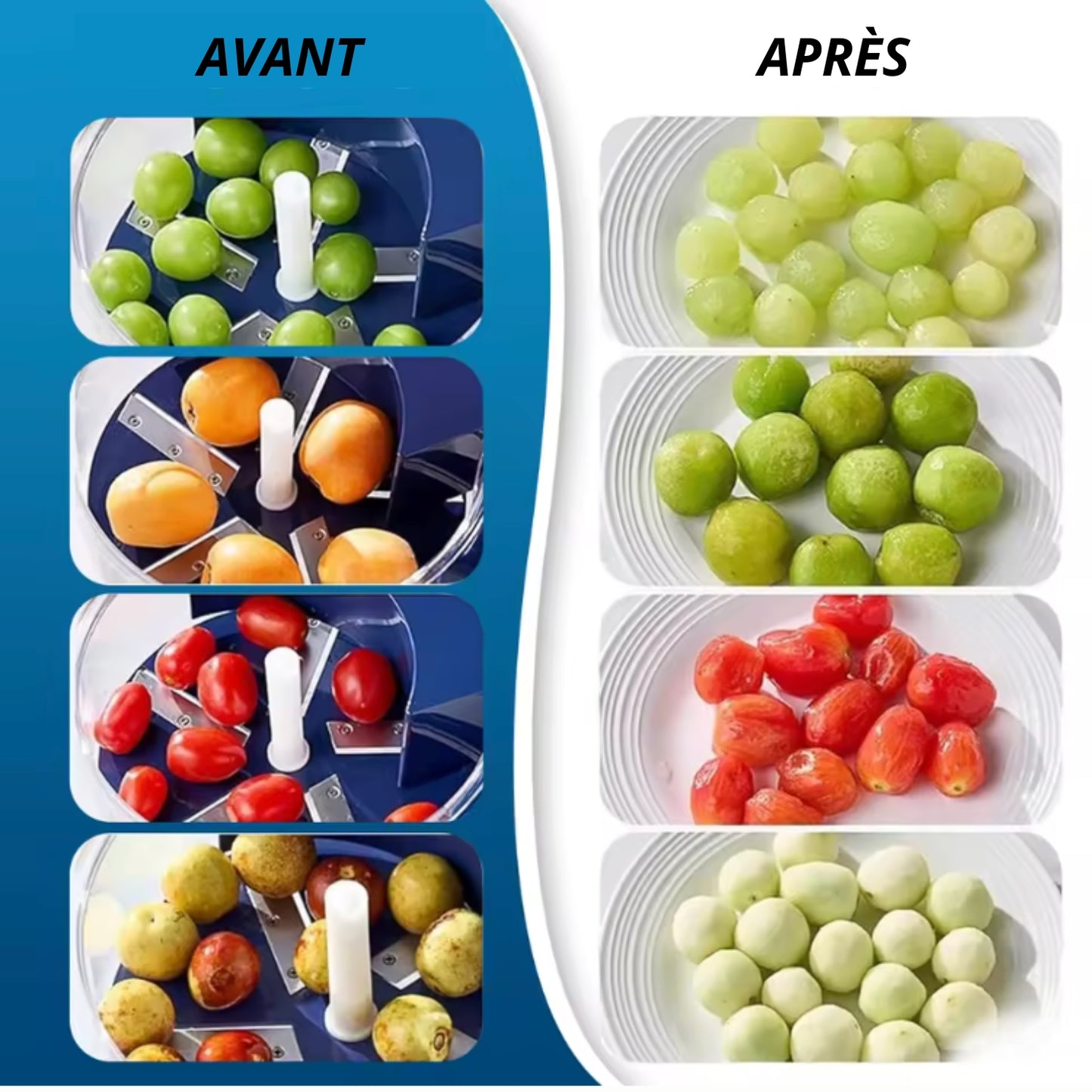Éplucheur Automatique Memomix
