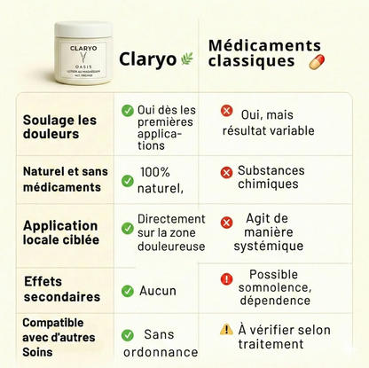 LYS NATURE Claryo