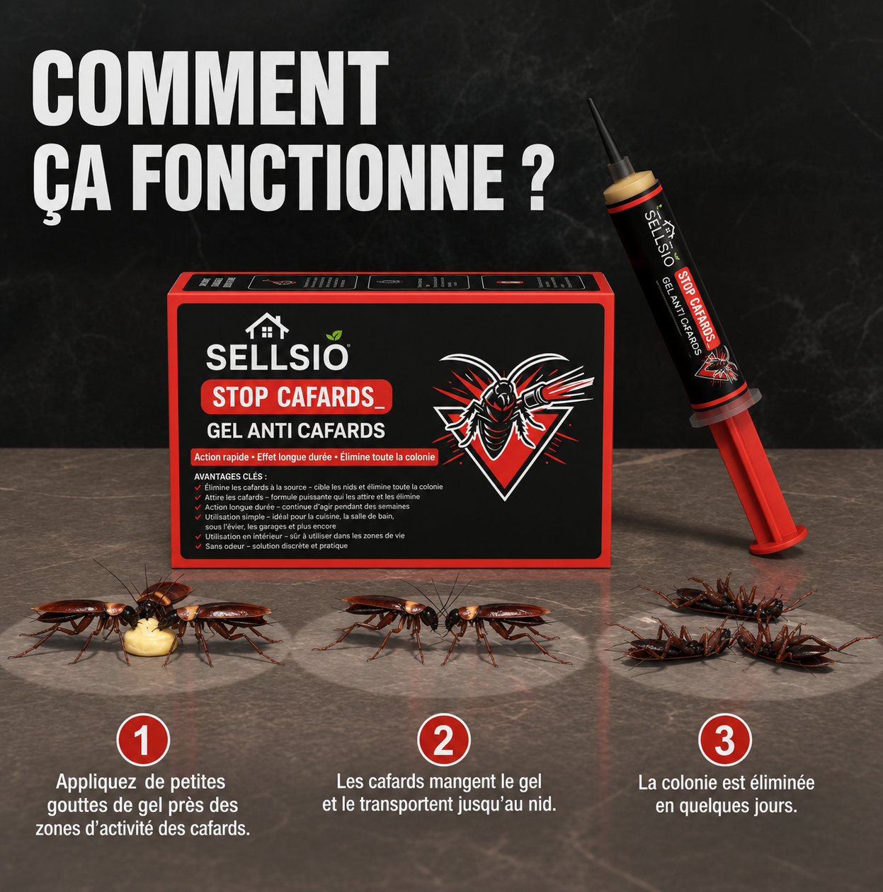 SELLSIO™ STOP CAFARDS- Gel Répulsif -Solution Efficace pour Éloigner les Cafards de Votre Maison