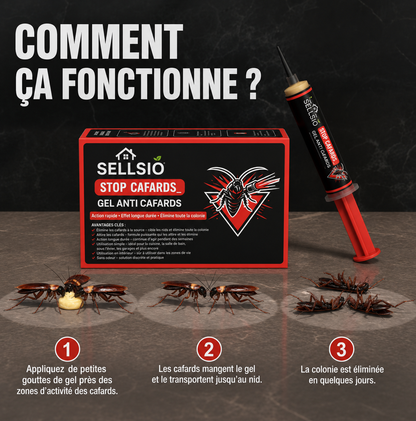 SELLSIO™ STOP CAFARDS- Gel Répulsif -Solution Efficace pour Éloigner les Cafards de Votre Maison